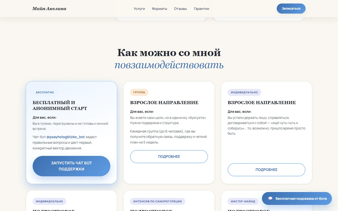 Форматы работы